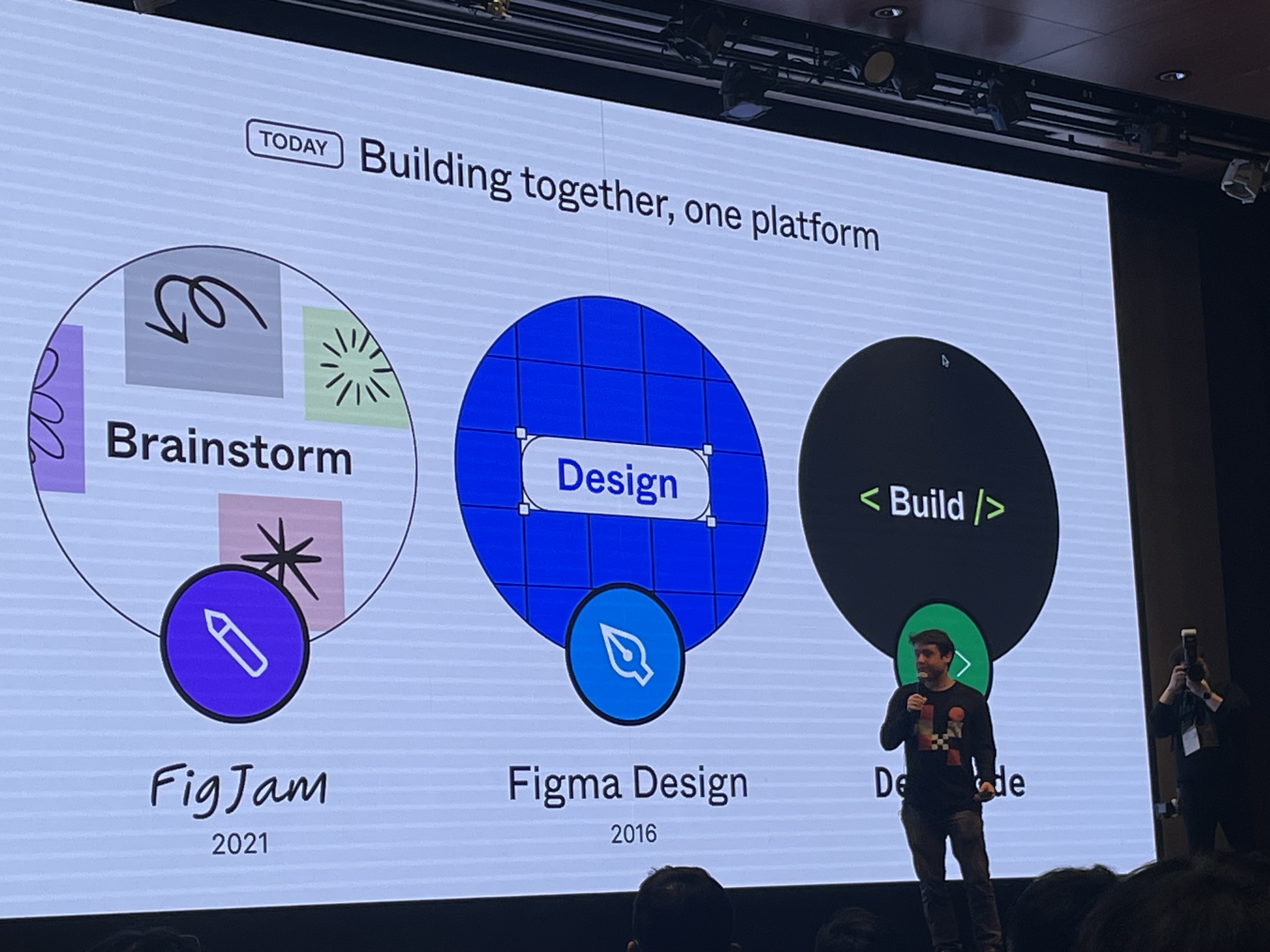 Figma Config 2025