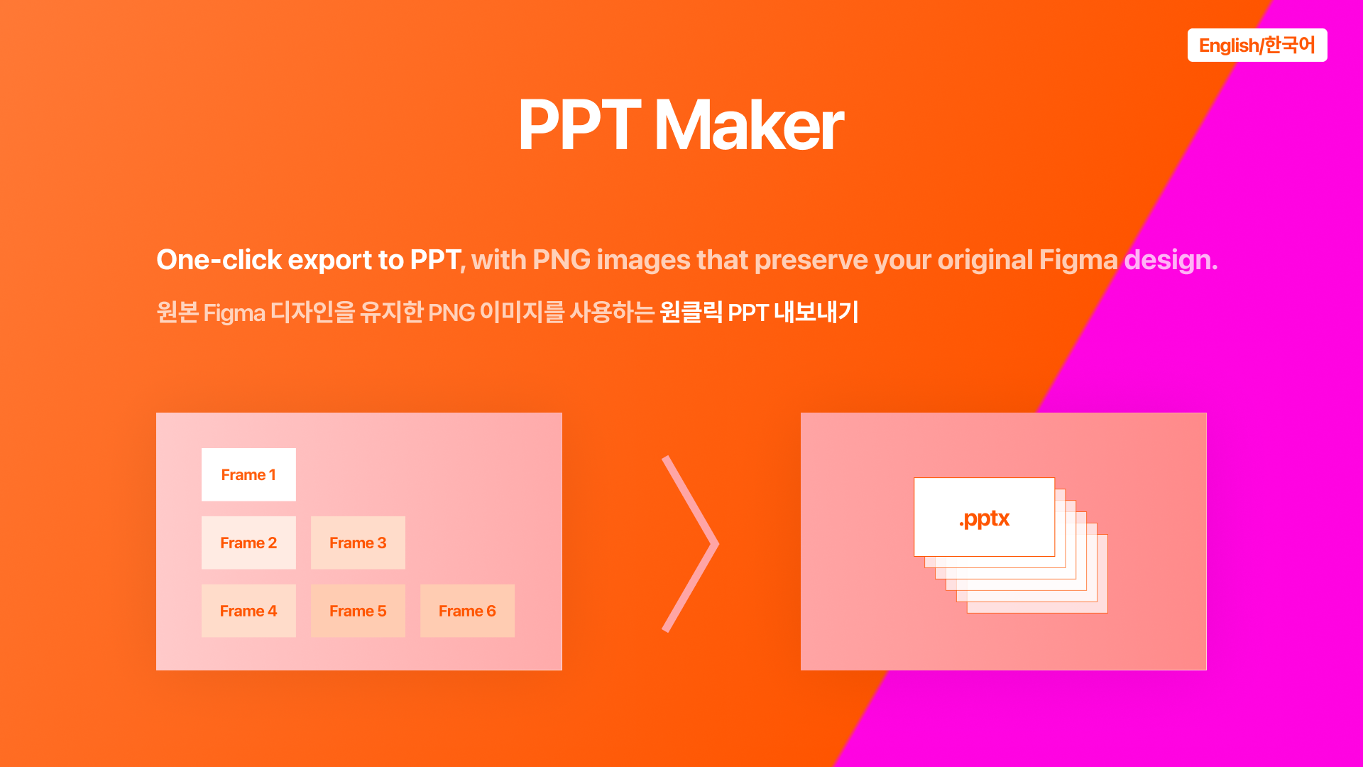 PPTmaker 사용 가이드 hero image